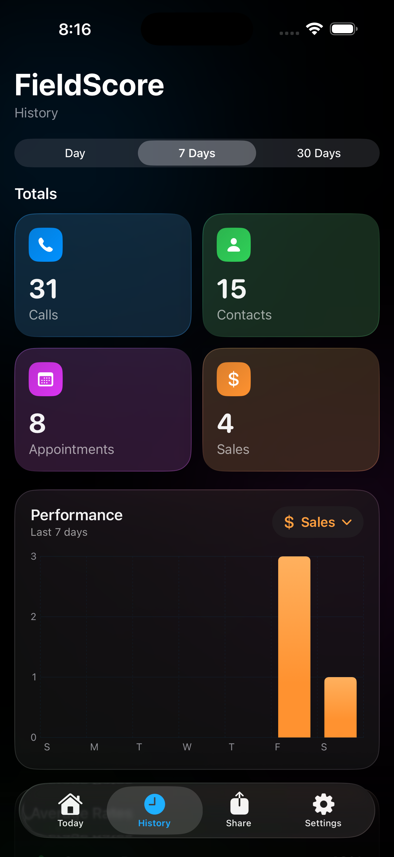 FieldScore history screen